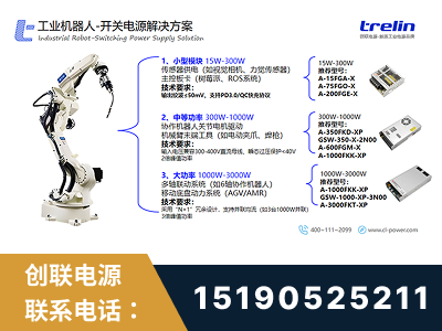 平凉-工业机器人-开关电源解决方案