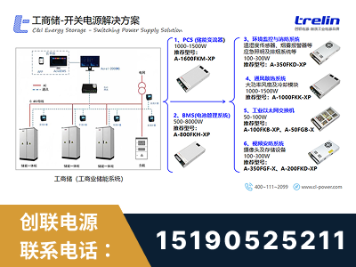 平凉-工商储-开关电源解决方案