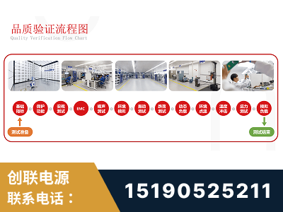 平凉-全流程品质验证体系完善